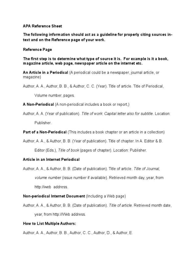 Apa Reference Sheet PDF Citation World Wide Web