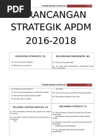 SOP Pertukaran Murid