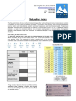 Saturation Index Info