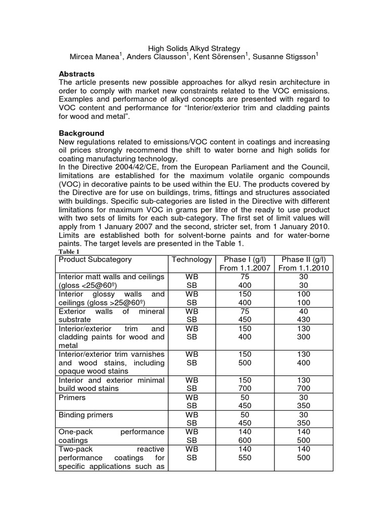 High Solids Strategy Download Free PDF Cross Link Chemical Substances