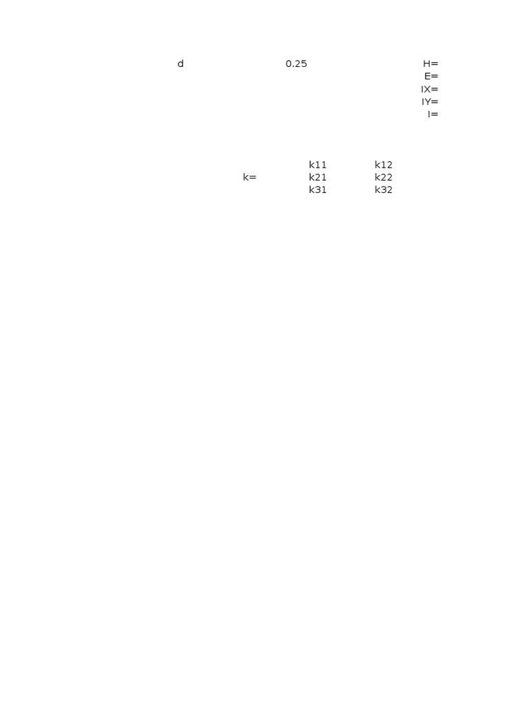 TIPOC | PDF | Teaching Methods & Materials | Science & Mathematics