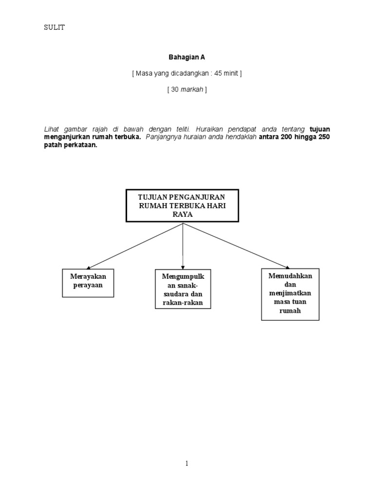 Unit 12 T5 Pelestarian Budaya Warisan Bhg A Pdf
