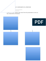 Key Components of Literature Name: - Date: - Please Fill in Each Section With Notes From The Presentation On The Six Key Components of Literature