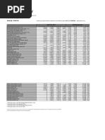 Insurance Company Funds Sanlam: Stratus Internet:: Markets and Commodity Figures