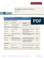 Canadian Oil & Gas M&A and Finance Transactions - First Quarter 2015