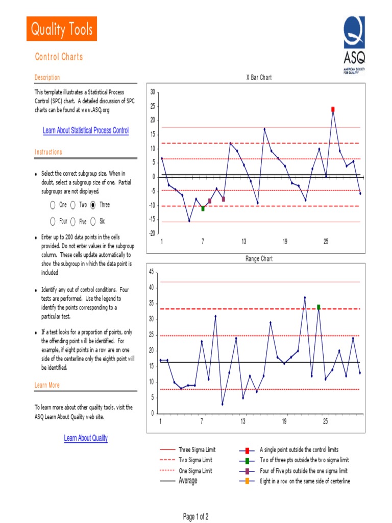 Asq Control Chart | PDF | Standard Deviation | Statistics