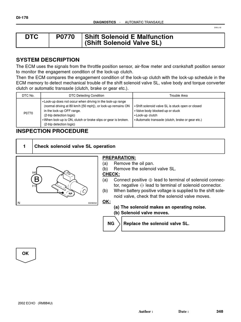 P0770 Shift Solenoid E Malfunction Clutch Valve