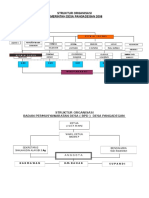 Copy of Struktur Organisasi