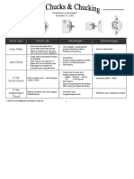 Chuck Type.pdf - Chuck_type