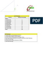 Lab Technician Exam Content and References