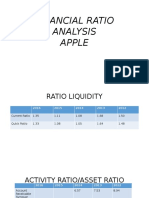 Financial Ratio Analysis