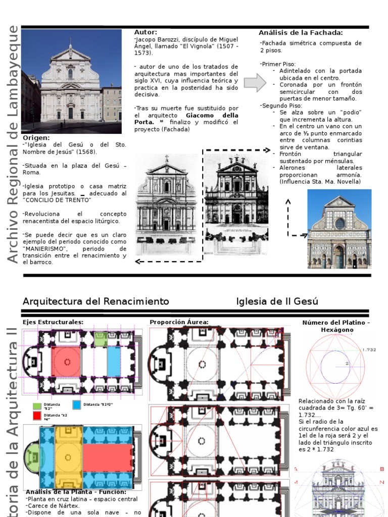 Iglesia de Il Gesu | PDF