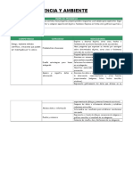 Pcie Ciencia y Ambiente 2015 5 A