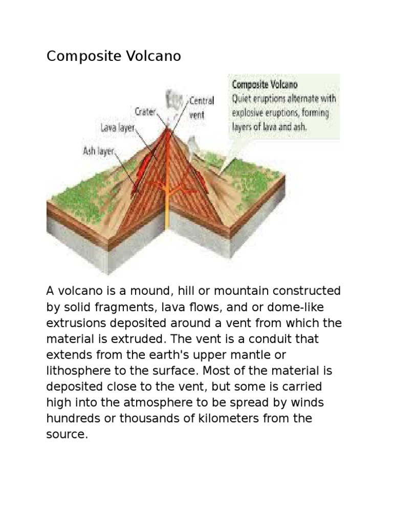 Types of Volcanoes Explained | PDF | Science & Mathematics