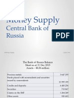 Money Supply: Central Bank of Russia