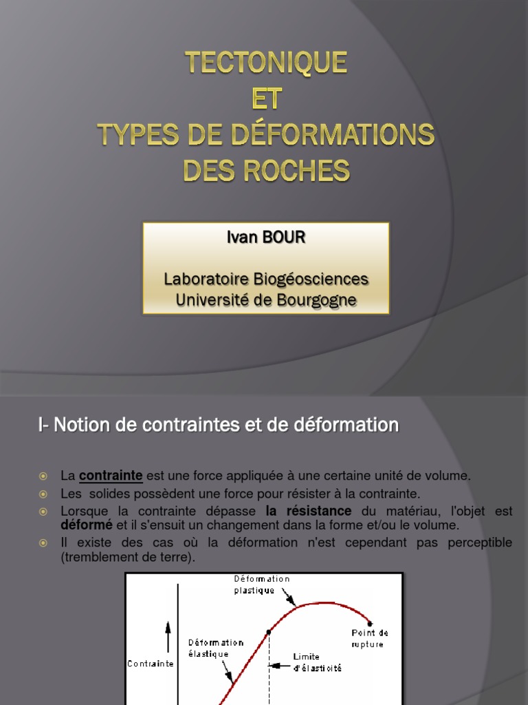 Contraintes et déformations tectoniques | PDF | Faille (Géologie ...
