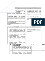 Man - Docx Swot