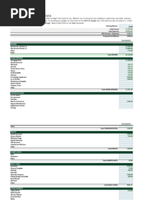 personal budget