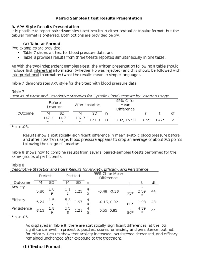 T Test Table Apa
