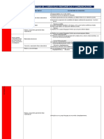 Matriz de Lista de Cotejo de 3