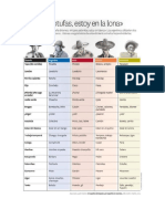 tabla comparativ.docx