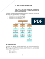 133692453-Tema-5-Tipos-de-Fluidos-de-Perforacion (1).pdf