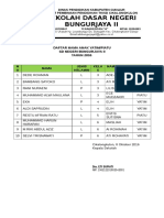 Data Anak Yatim 2016