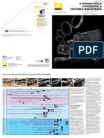 Nikon Macrofotografia.pdf