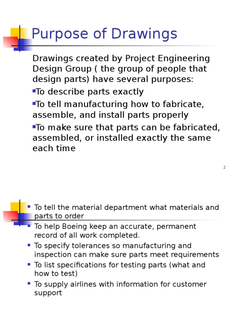 Aircraft Drawing PDF Perspective (Graphical) Infographics