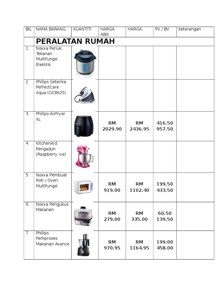 Peralatan Rumah Pdf