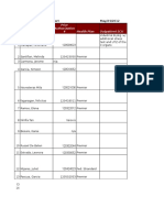 MRO QC Daily Report 052512