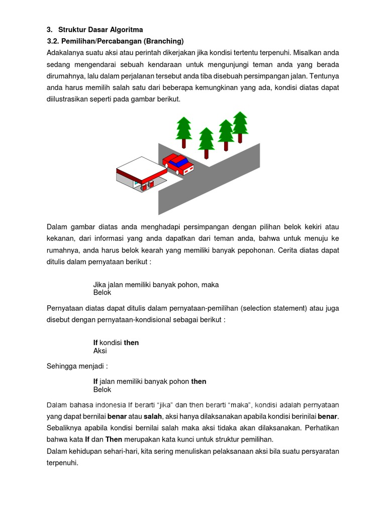 Contoh Algoritma Percabangan Dalam Kehidupan Sehari Hari – Berbagai Contoh
