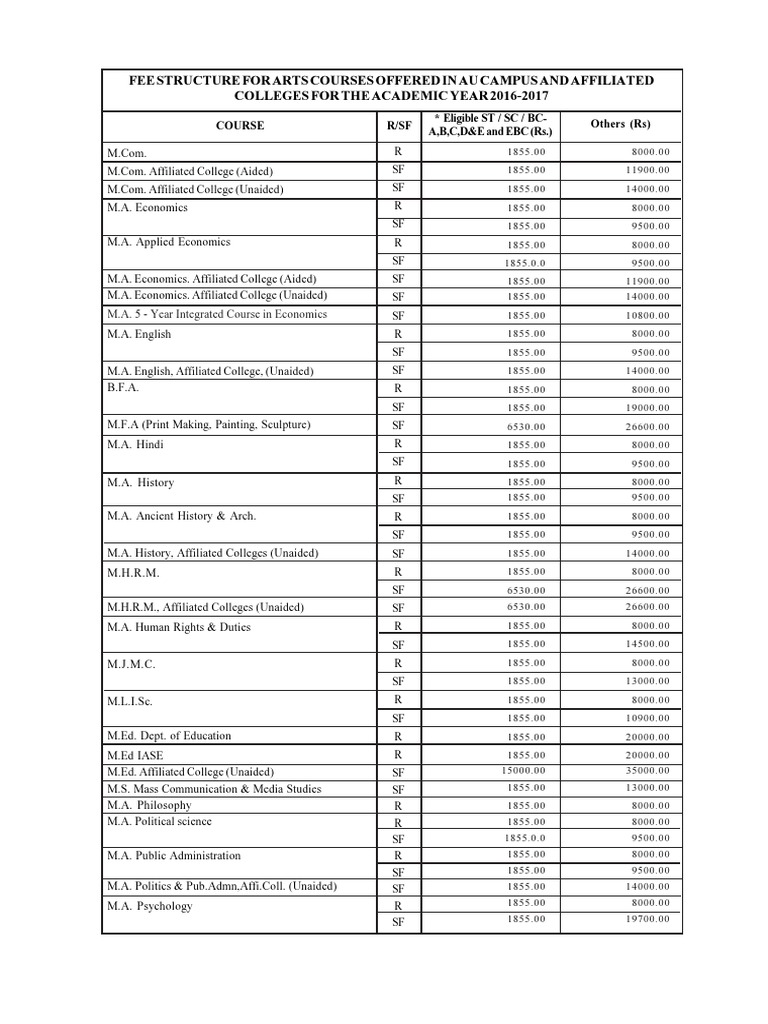 AU Arts & Science Fee Structure 2016-17 | PDF