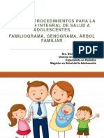 29 - Familiograma