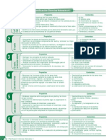 Planificaciòn Naturales