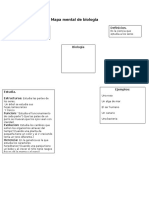 Mapa Mental de Biologia