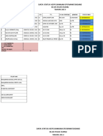 Data Tenaga Des PNS Br