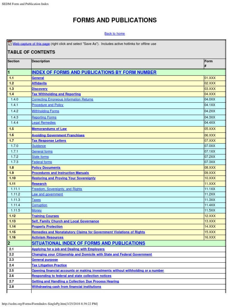Forms MasterFormIndex | PDF | Withholding Tax | Internal Revenue Service