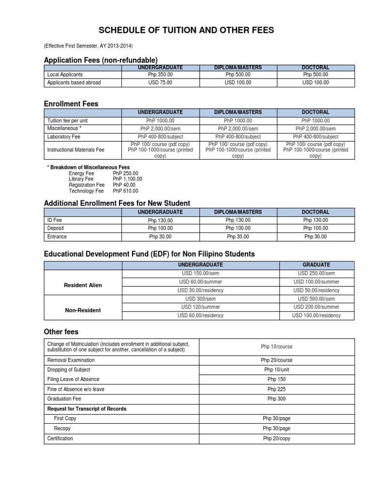 Tuition Fees | PDF | Undergraduate Education | Tuition Payments