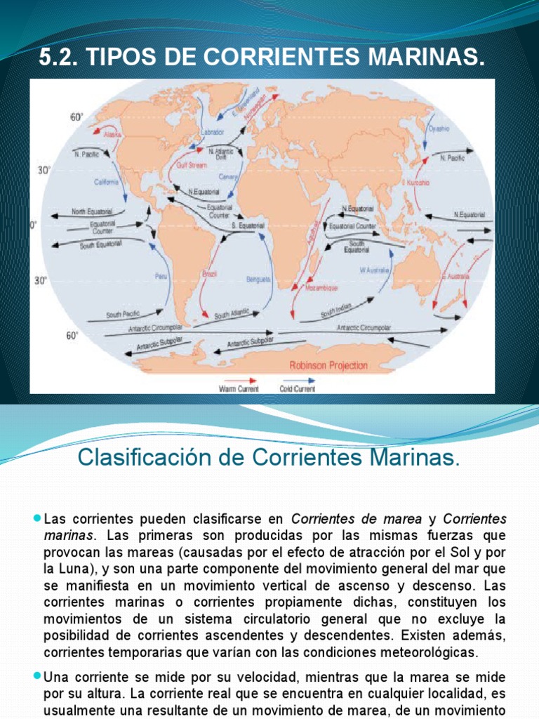 5.2. Tipos de Corrientes Marinas. Marea Movimiento