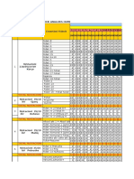 OSHEE electricity consumption report by substation