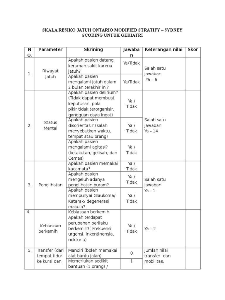 Skala Resiko Jatuh Ontario Modified Stratify | PDF