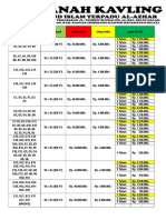 Harga Pemuda