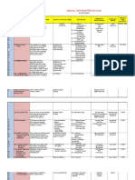 AIP 2016 Learning Environment