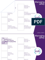 IOSH module1