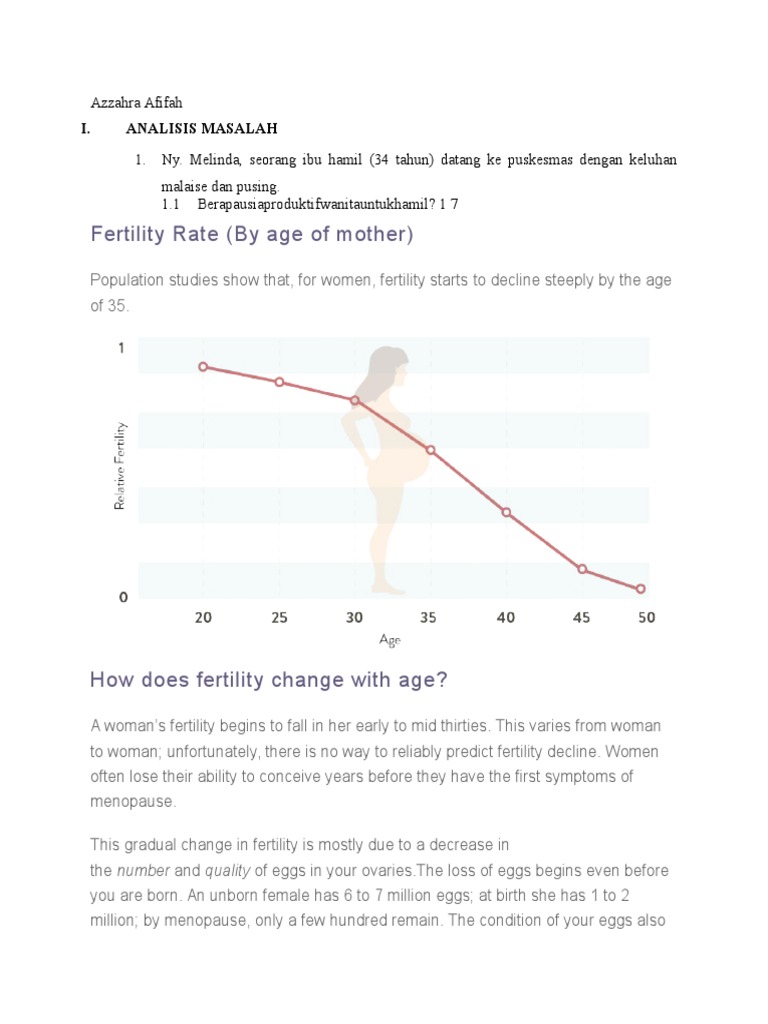 Fertility Rate (By Age of Mother) : I. Analisis Masalah | PDF ...
