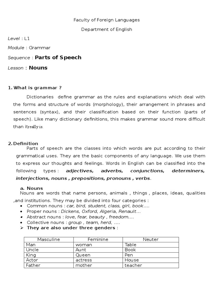 Understanding Nouns in English Grammar | PDF | Grammatical Gender | Verb