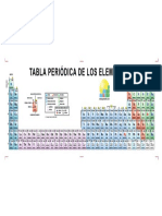 Tabla Periodica de 32 Columnas