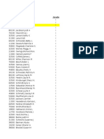 Tobacco Salary Analysis