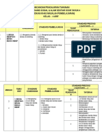 RPT Sas Tahun 4 Pendidikan Khas